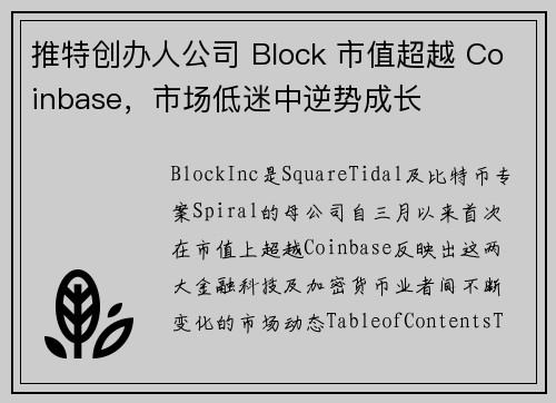 推特创办人公司 Block 市值超越 Coinbase,市场低迷中逆势成长